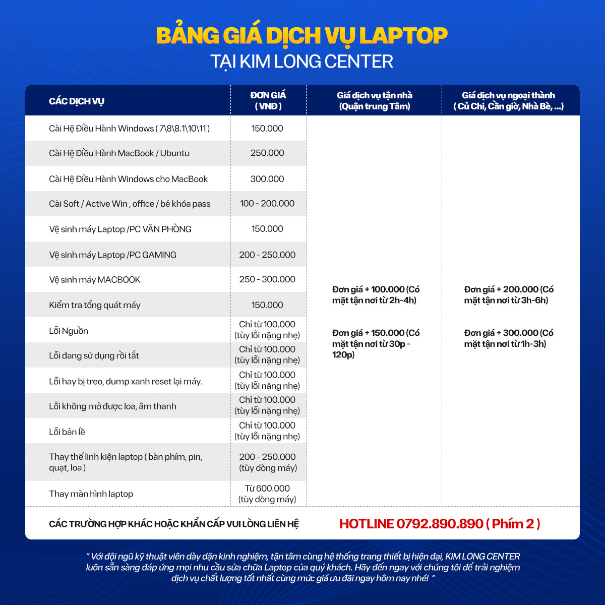 Bang-gia-dich-vu-sua-chua-laptop-kim-long-center