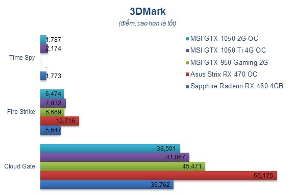 3DMark.jpg