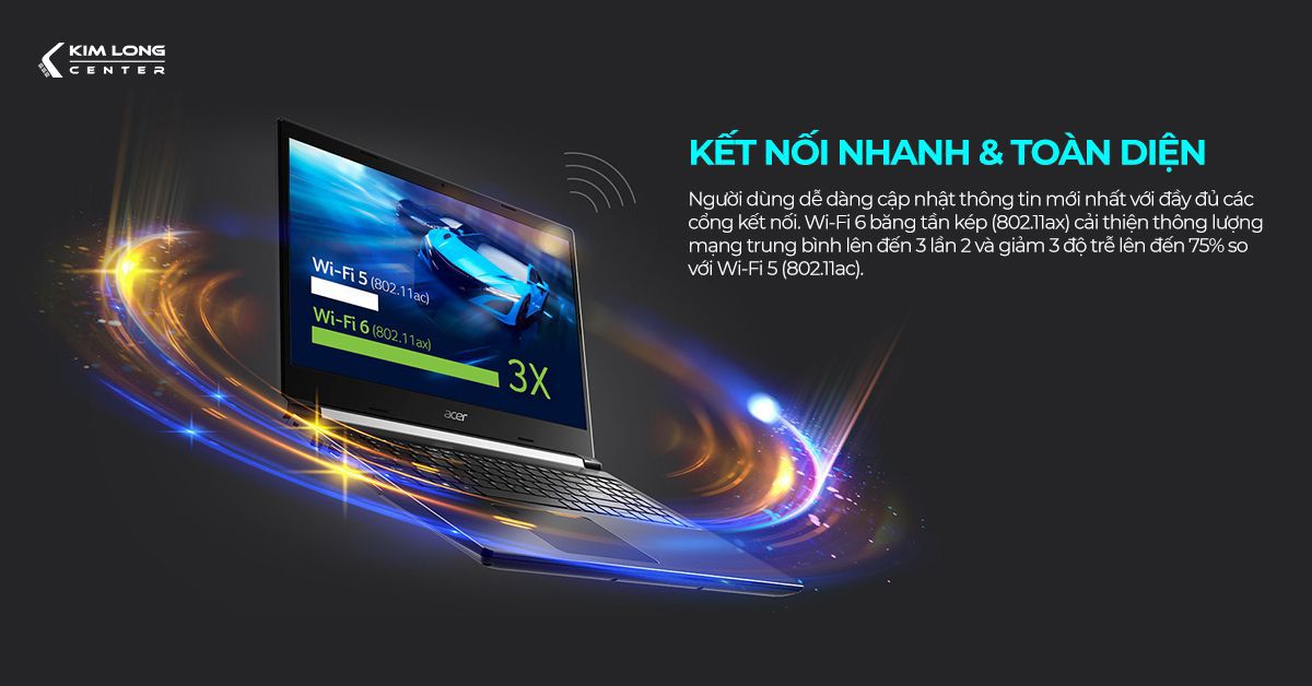 cong-ket-noi-Acer-Aspire7-A715-42G-R4XX