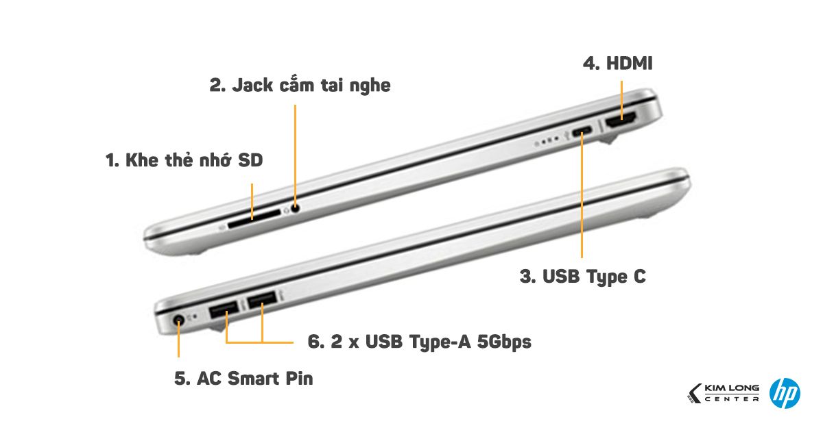 cong-ket-noi-HP-15s-fq5079TU-6K799PA