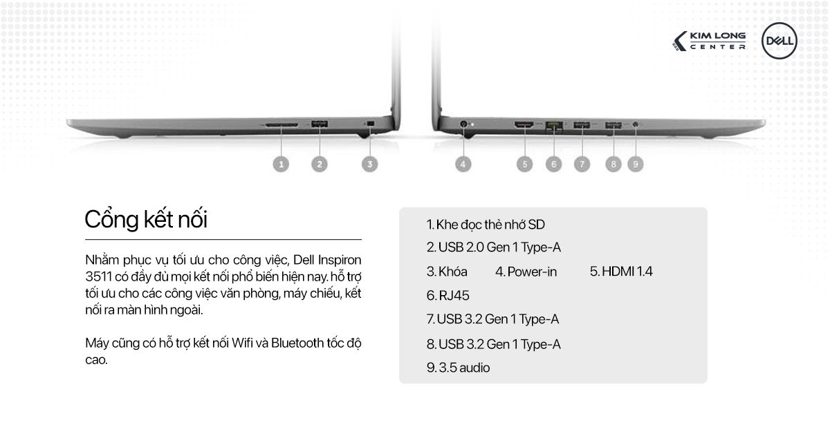 cong-ket-noi-dell-inspiron-3530-N3530-i3U085W11BLU