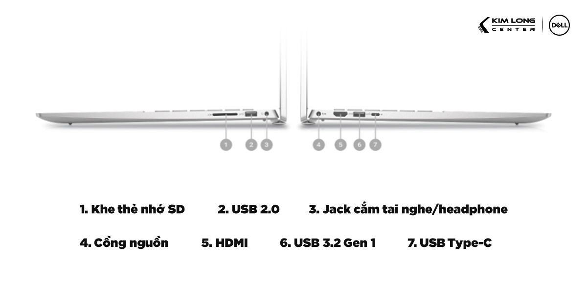 cong-ket-noi-dell-inspiron-5620