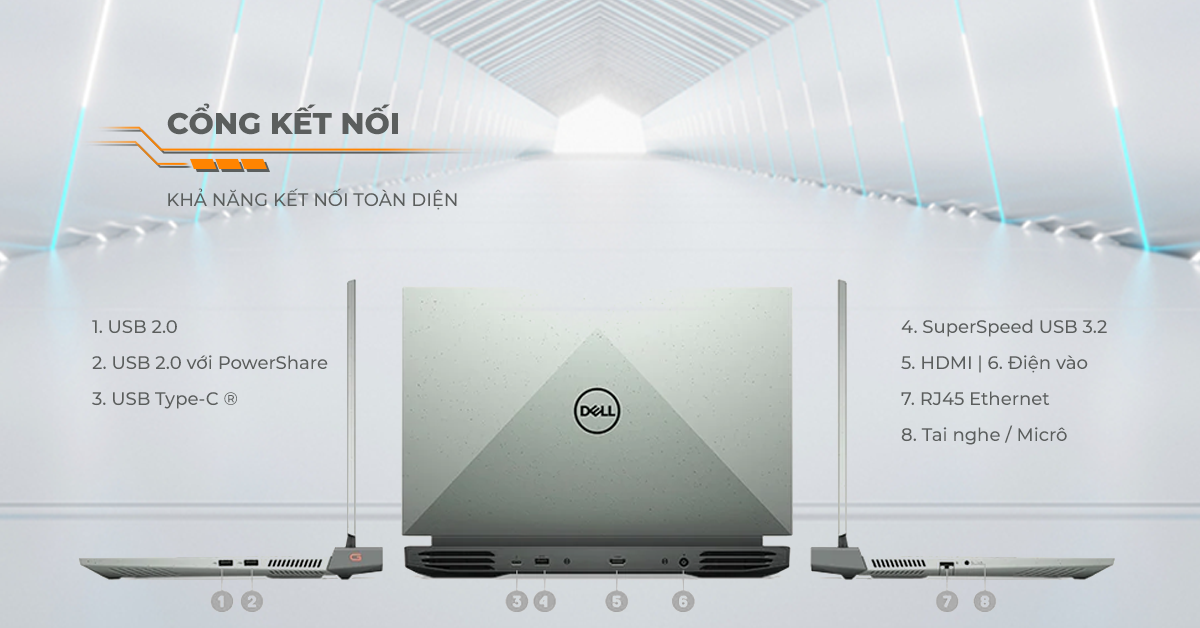 cong-ket-noi-laptop-Dell-Gaming-G15