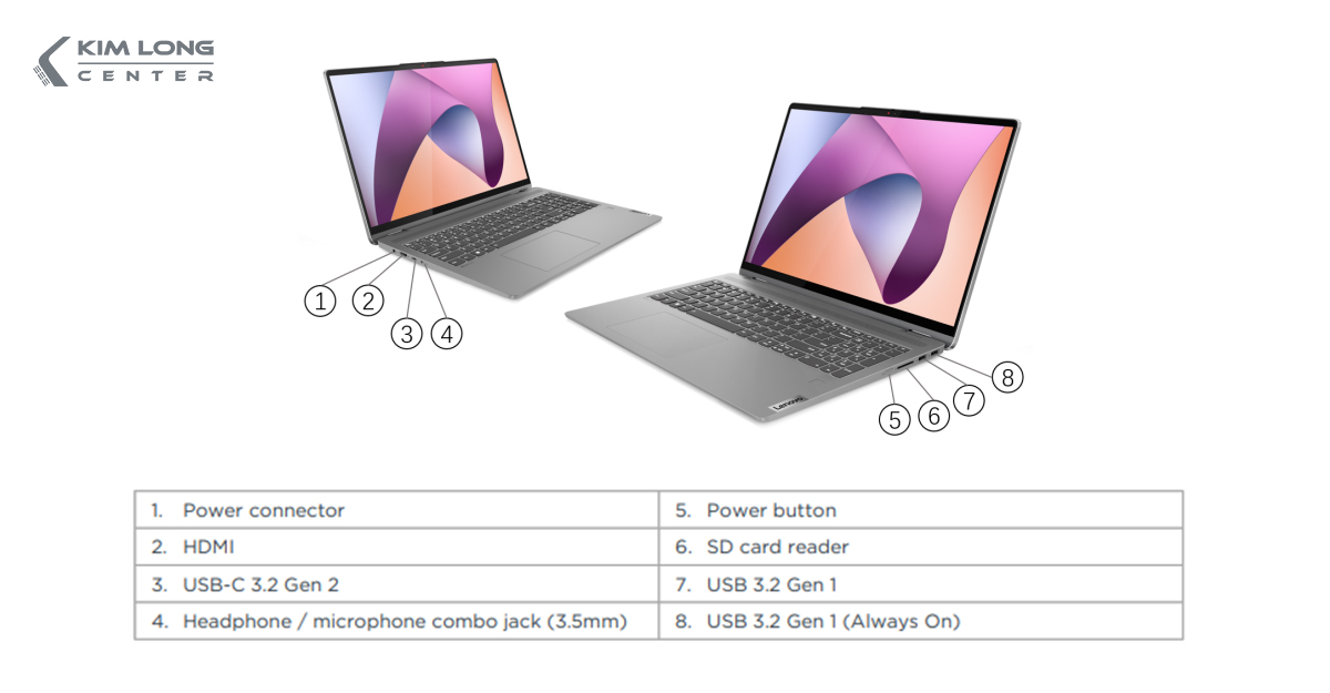 cong-ket-noi-lenovo-ideapad-flex-5-16abr8